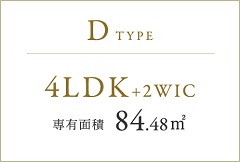 Dtype
